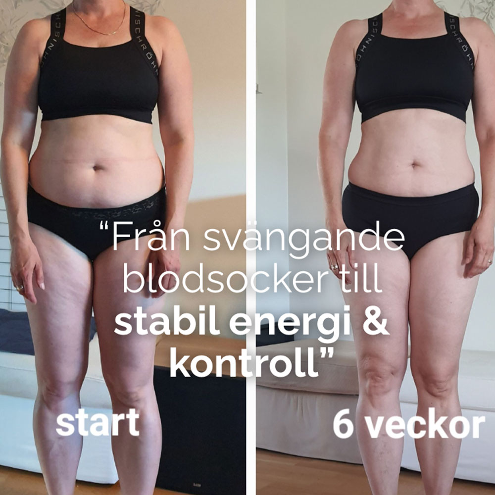 Transformation 3